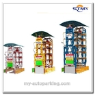 Smart Parking System/Parking System Project/PLC Control Automatic Rotary Car Parking System