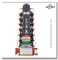 Vertical Rotary Tower Parking System/Carousel Parking System/ Automatic Car Parking System Using Microcontroller supplier